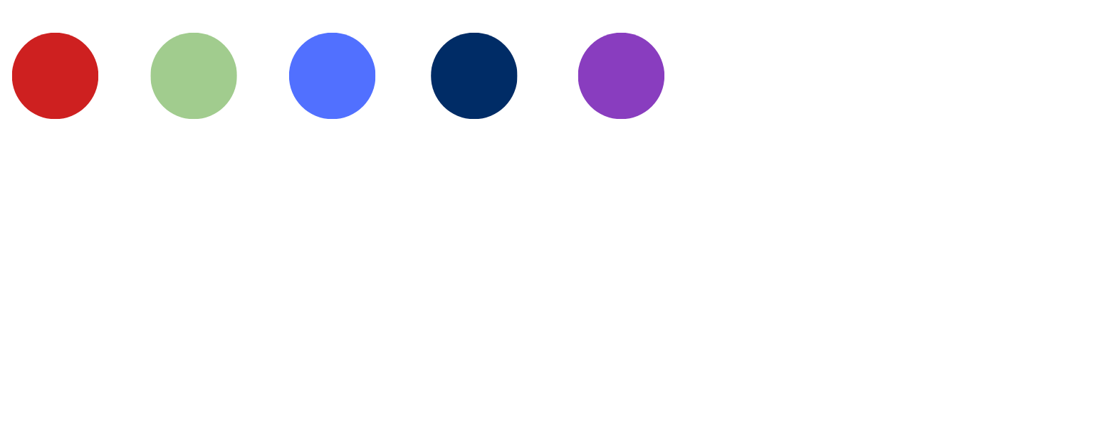 5x5 Management LLC